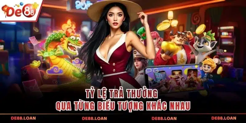 Tỷ lệ trả thưởng qua từng biểu tượng khác nhau